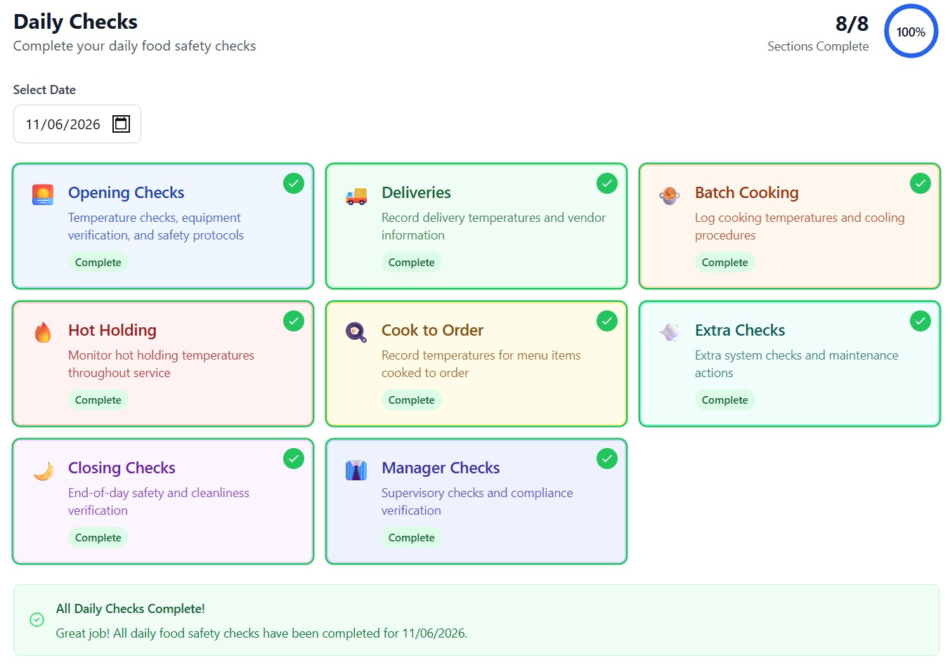 Daily checks overview